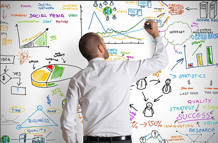 آموزش تدوین استراتژی فروش سالانه