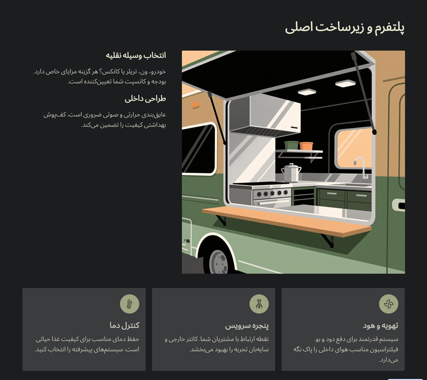 بهداشت | بیمه تجهیزات فود تراک