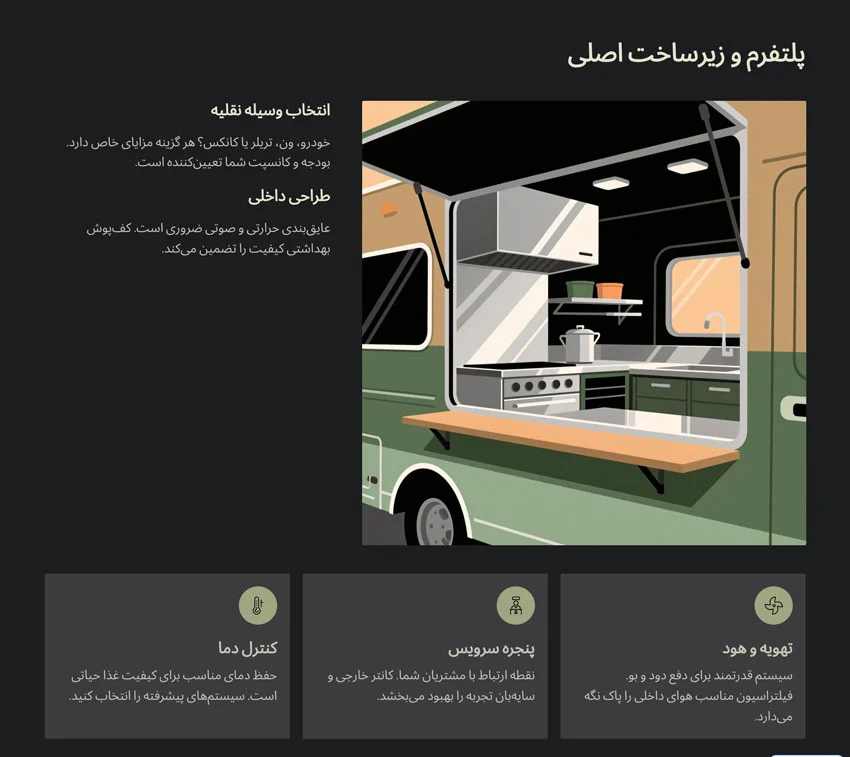 تجهیزات فود تراک