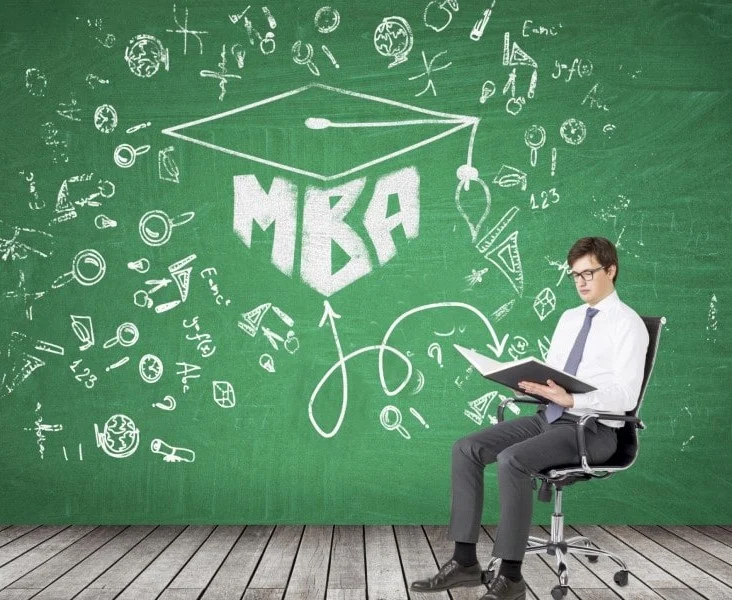 شبکه | بازاریابی چگونه MBA به رشد استارتاپ ها کمک می کند؟